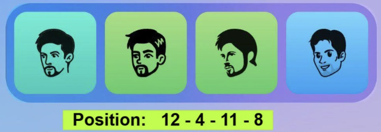 Major Durov Puzzle Daily Combo 24/25 March 2025